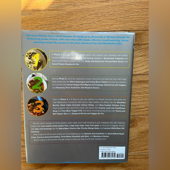 The Fast Metabolism Diet Cookbooks by Haylie Pomroy - Picture 2 of 4